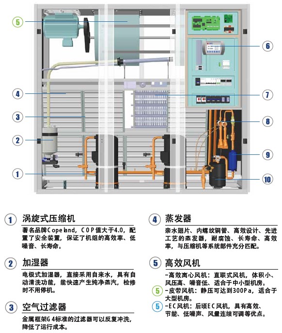 http://zhaojingpin.cn/static/kindeditor/attached/image/20150925/20150925092738_76044.png